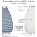woolino size chart