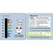woolino thermometer